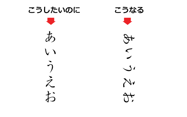 Photoshop Cs6 縦書き文字ツールで文字が縦に並ぶけど横向きになってしまう時の対処法 ネットインパクト