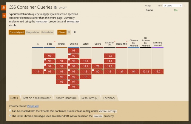 css-container-queries