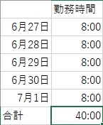 勤務時間（24時間を超える表示）