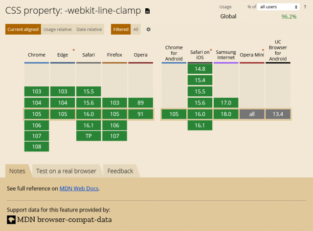 webkit-line-clamp