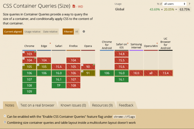 Container Queries 