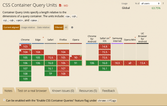 Container Query Units