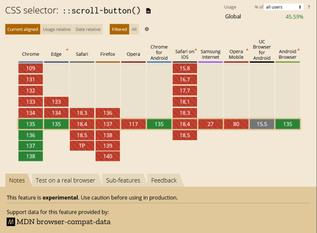 CSS selector: ::scroll-button()