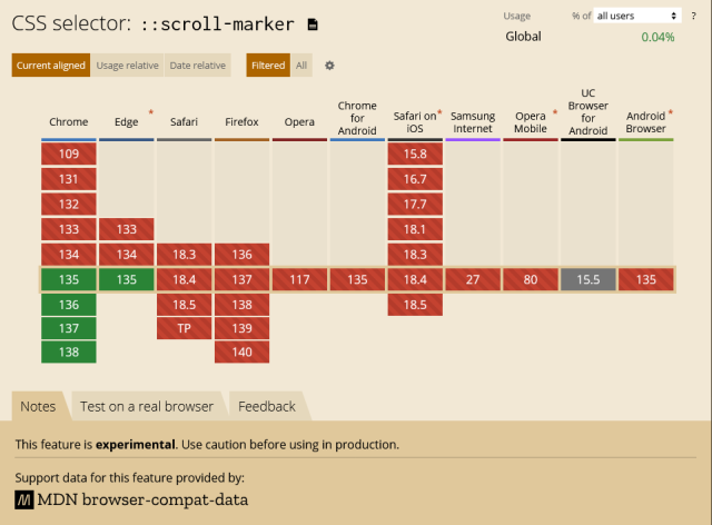 CSS selector: ::scroll-marker