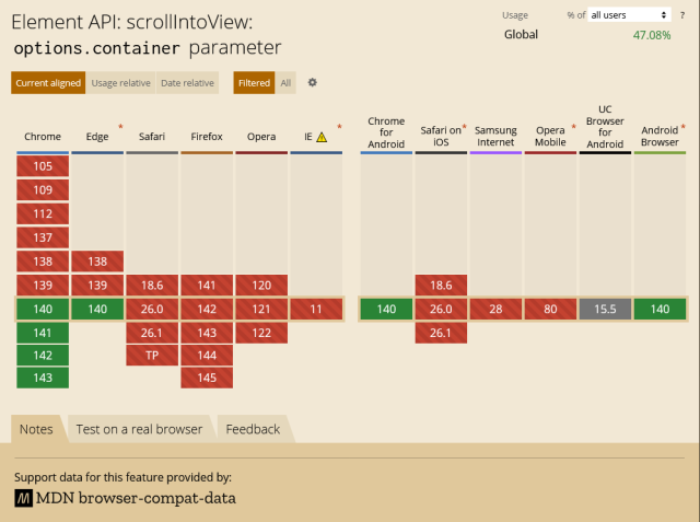 scrollIntoView : options container parameter